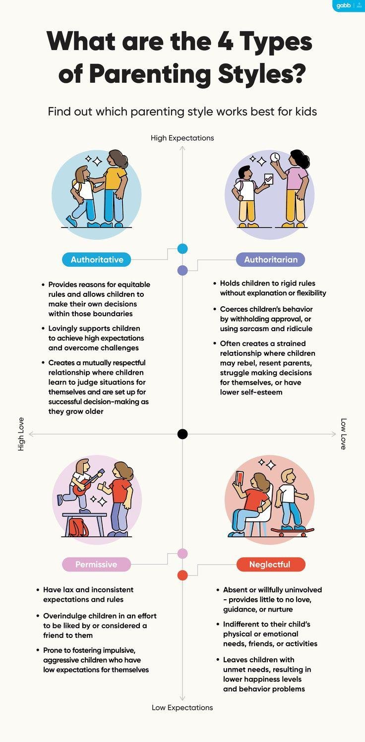Importancia del apego en el desarrollo emocional